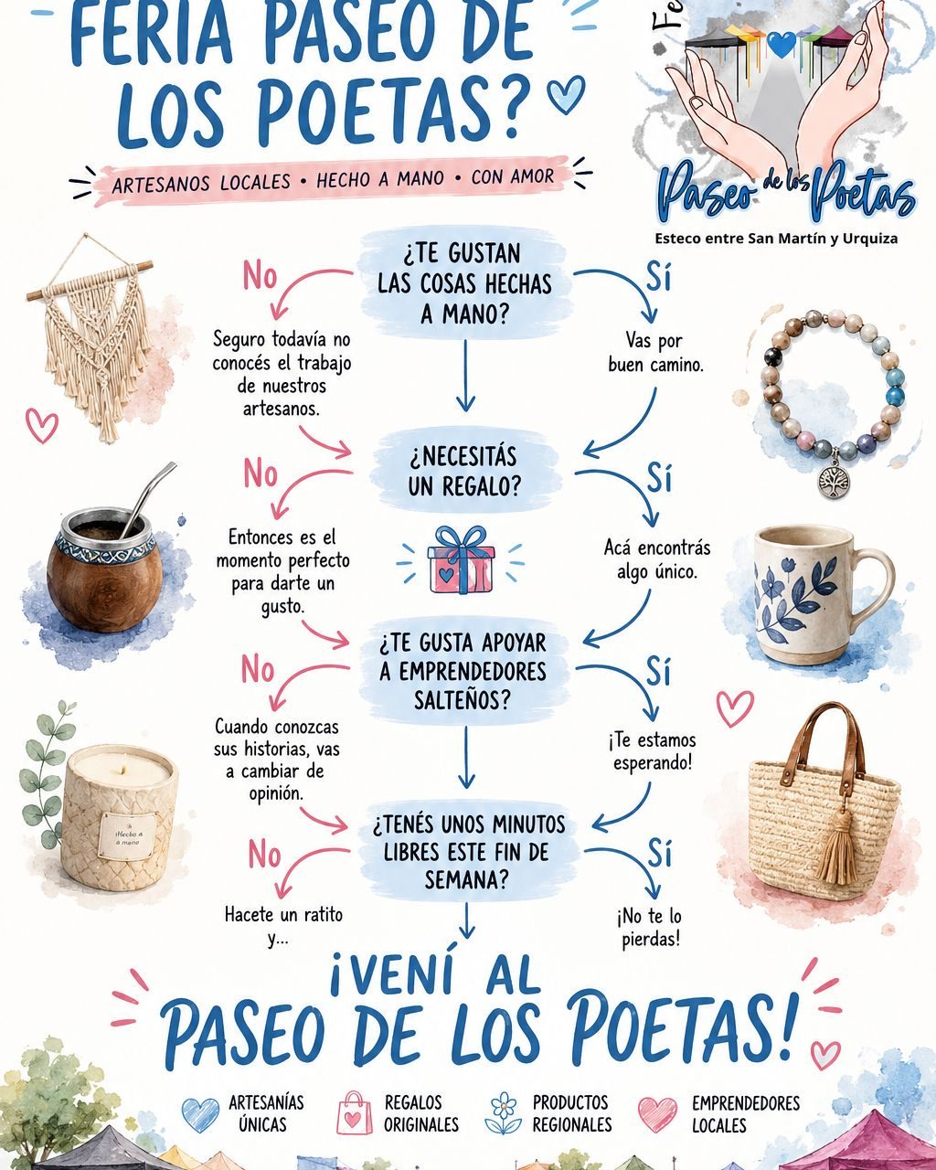 Feria Artesanal - Paseo de los Poetas.